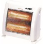 BLINKY ARAGAZ CU HALOGEN BK-SA 1000 2 LUMANARI W.500-1000