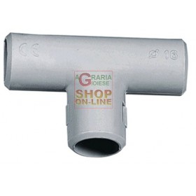 TREBUIE SĂAZION LA TEE DIAM DE INSPECȚIE. 20 BUC. 2