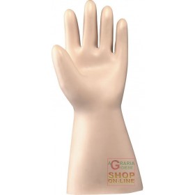 MĂNUȘĂ DIELETTRICO 2 500 VOLȚI CLASA 00