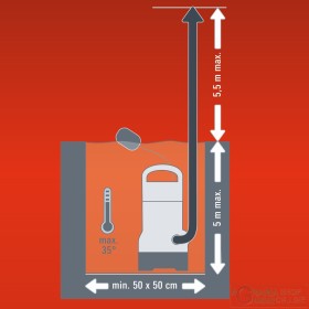 Pompă submersibilă Einhell pentru apă limpede GH-SP 2768 wați. 270 Pompă submersibilă Einhell pentru apă limpede GH-SP 2768 wați.